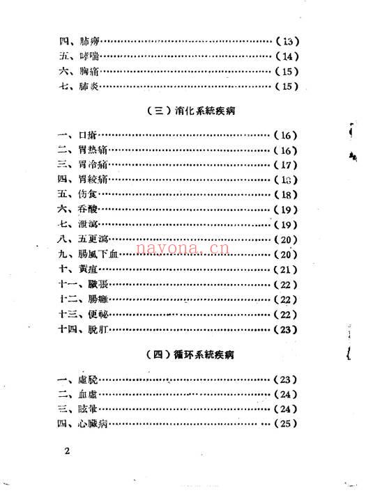《青海中医验方汇编》50页.PDF电子版