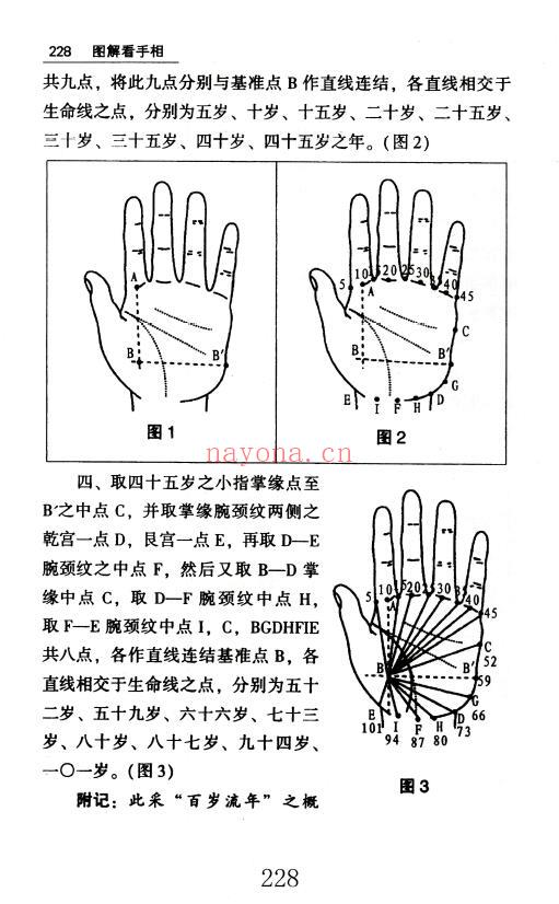 贾继茂盛《手相之万相之首绝招秘籍》388页 五术类 第7张-古籍汇典 贾继茂盛《手相之万相之首绝招秘籍》388页 五术类 第7张