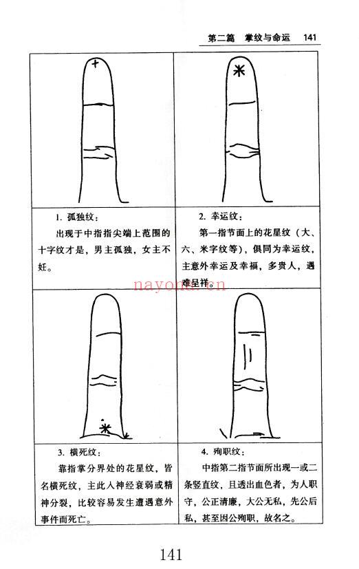 贾继茂盛《手相之万相之首绝招秘籍》388页 五术类 第6张-古籍汇典 贾继茂盛《手相之万相之首绝招秘籍》388页 五术类 第6张
