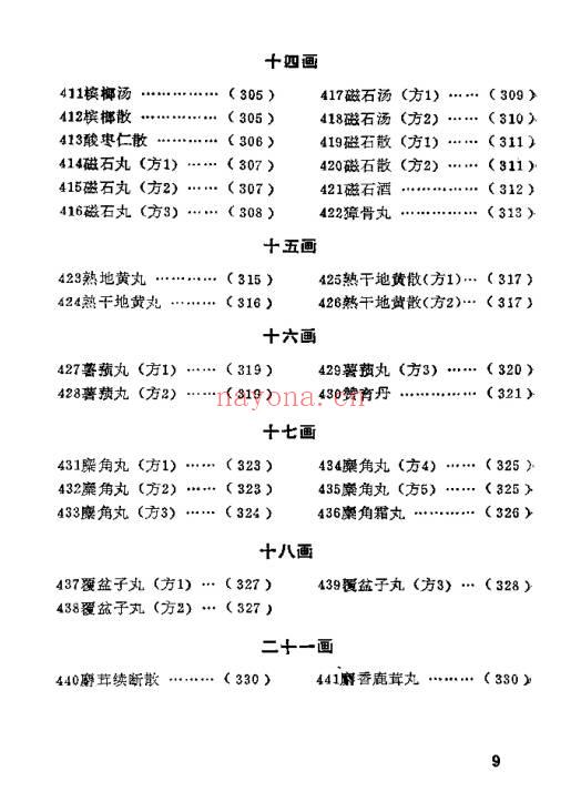 《古代补肾壮阳名方444首》364页.PDF电子版