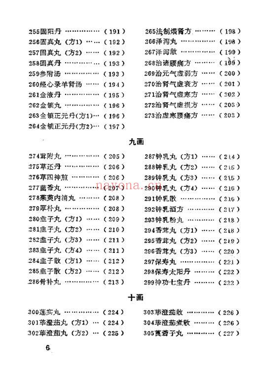 《古代补肾壮阳名方444首》364页.PDF电子版