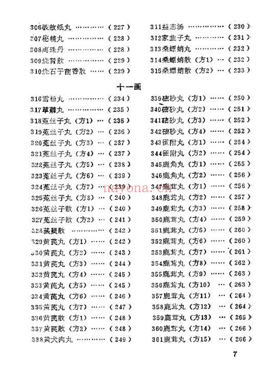 《古代补肾壮阳名方444首》364页.PDF电子版