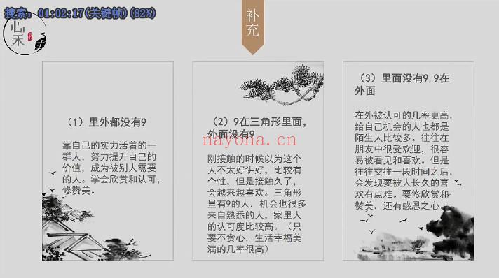 心禾文化 明玉《生命数字全阶课》视频27集