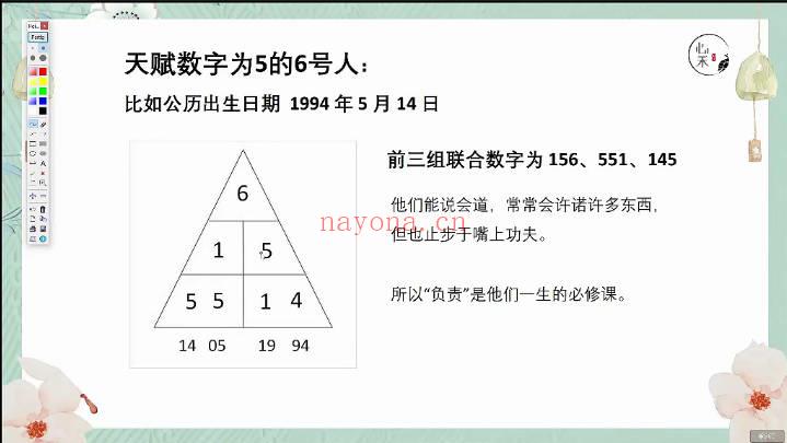 心禾文化 明玉《生命数字全阶课》视频27集