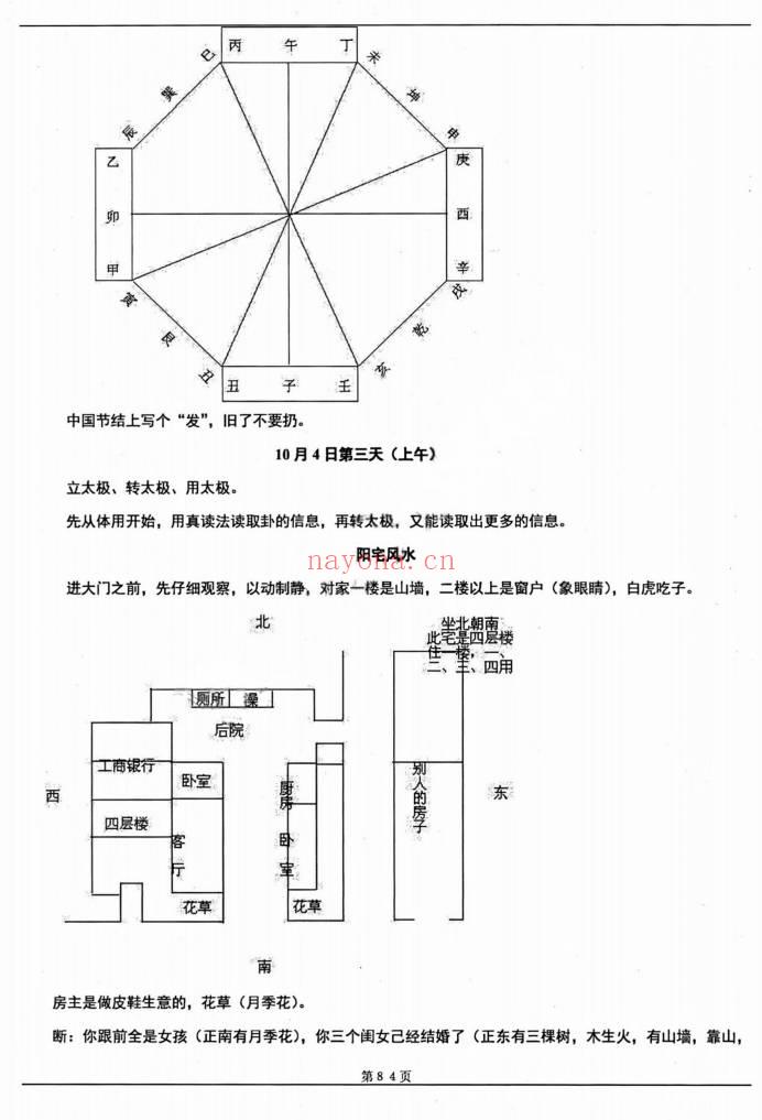 张永杰 顶级实战《梅花实战惊雷》438页.PDF电子版