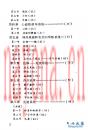 家庭脚部按摩疗法 赫迪·玛萨弗雷特着;李百龄译 吴若甫