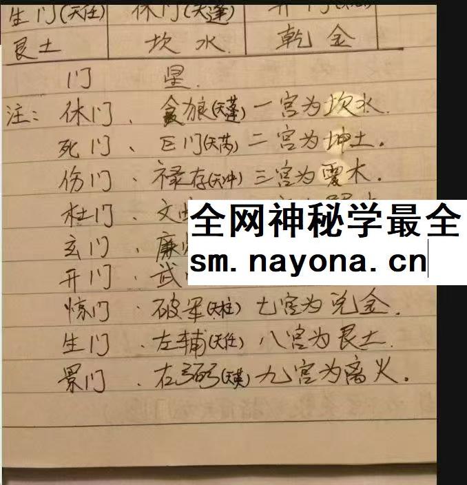 陶润良 奇门天檤 改善运命