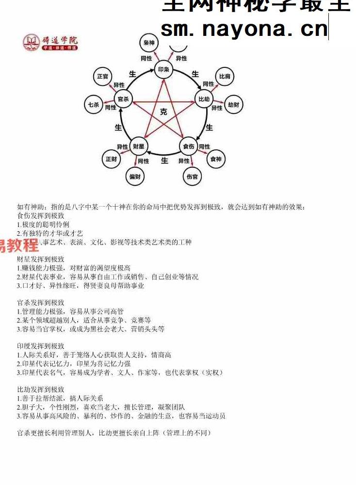 光明师命理168问.pdf 98页