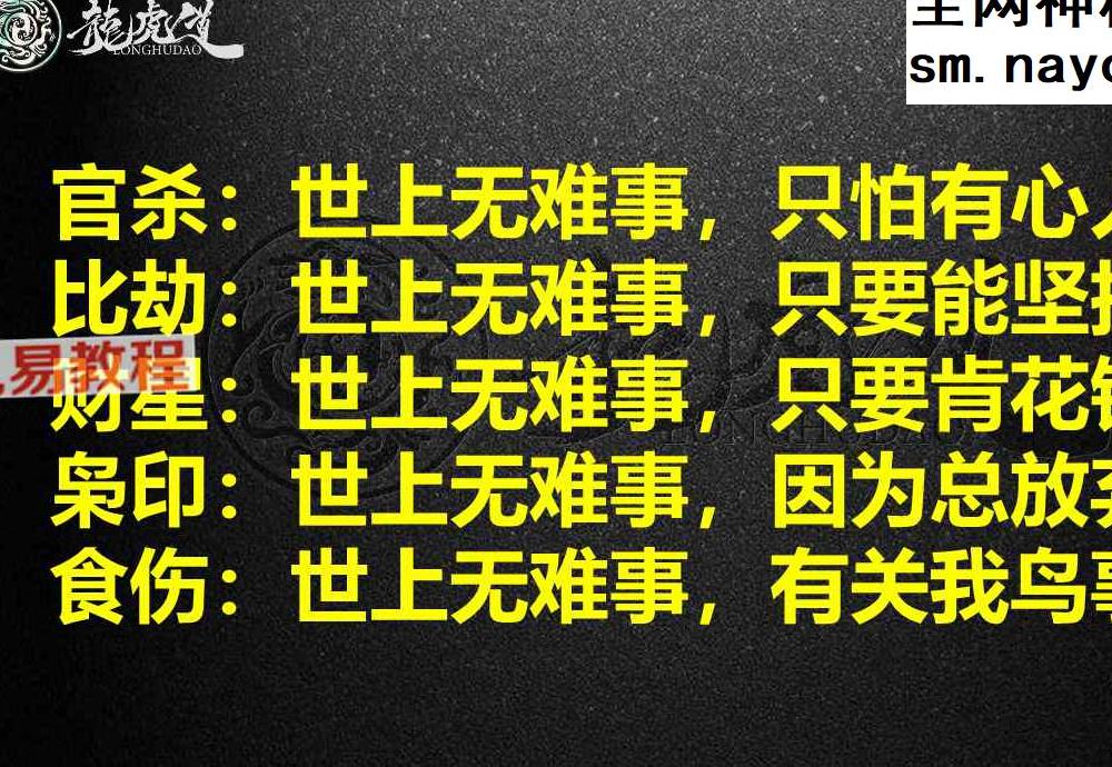 十神秘法实用秘籍100章(啸哲老师).pdf 113页