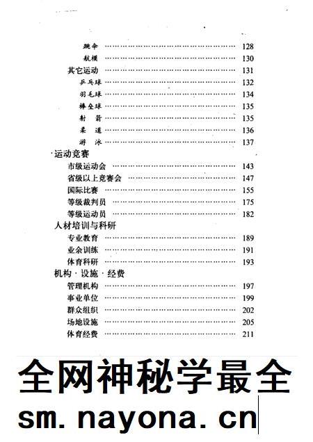1989-沈阳市体育志.pdf电子版_辽宁省志插图3