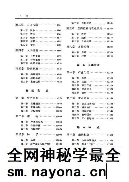 1990版宿松县志.pdf电子版_安徽省志插图3