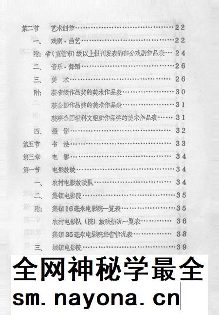 1990-东沟县志 文化编.pdf电子版_辽宁省志插图3 1990-东沟县志 文化编.pdf电子版_辽宁省志插图3