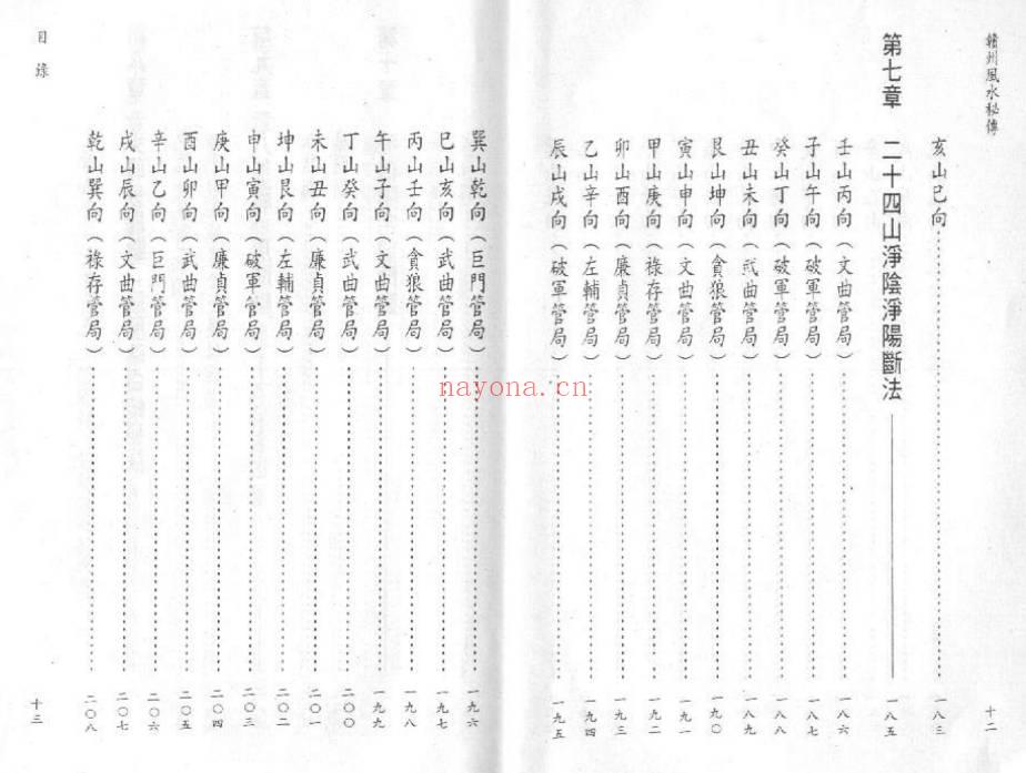 北辰《赣州风水秘传》263页.PDF电子版
