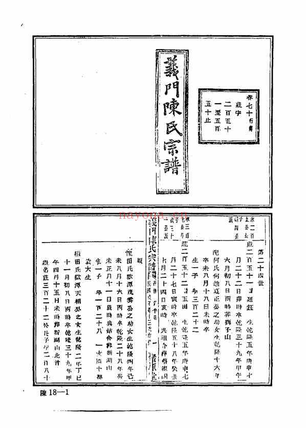 C0117_中华族谱集成_陈氏谱卷_第十八册.pdf[地方藏谱] - 家谱
