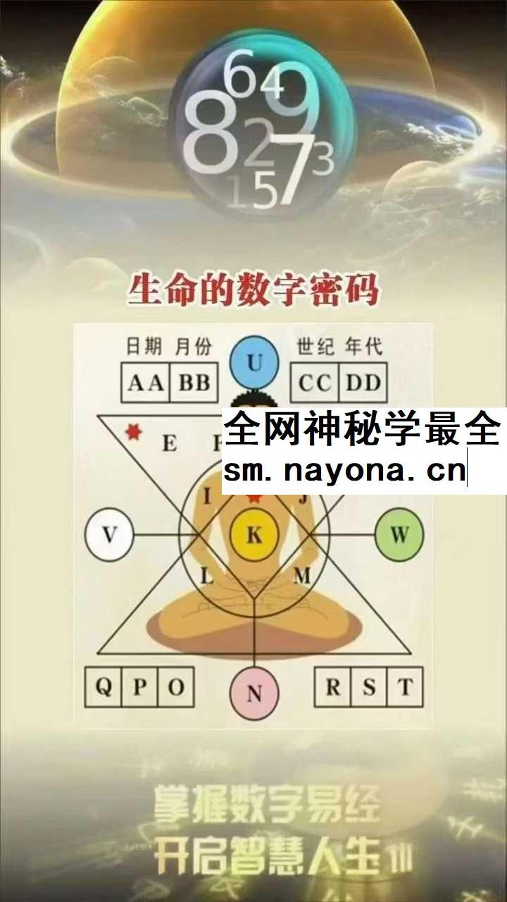童楚涵数字易学