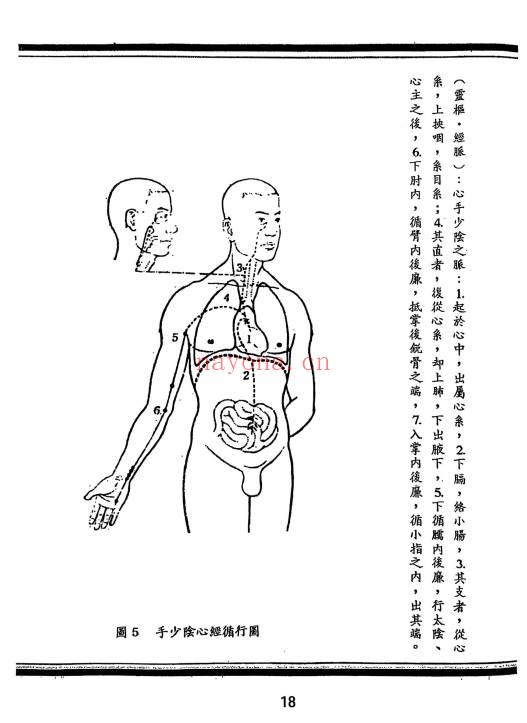 台湾绝版 颖川堂珍藏《祖传临床把脉诀》陈亮着169页.PDF电子版