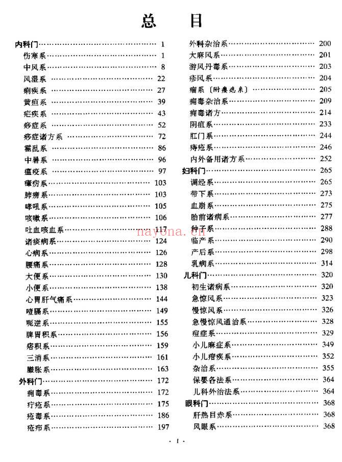 陆清洁《重订万病验方大全》573页.PDF电子版