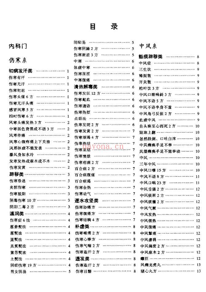 陆清洁《重订万病验方大全》573页.PDF电子版