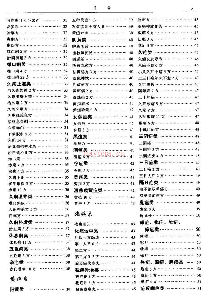 陆清洁《重订万病验方大全》573页.PDF电子版