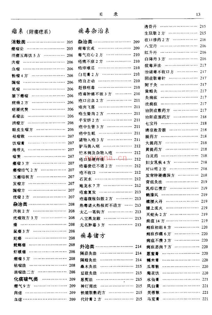 陆清洁《重订万病验方大全》573页.PDF电子版