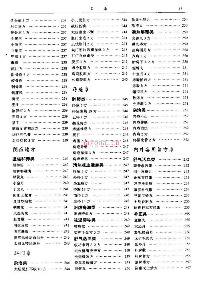 陆清洁《重订万病验方大全》573页.PDF电子版