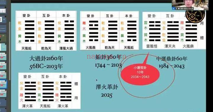 贺侨莉《丙午流年马年运势》视频1大集