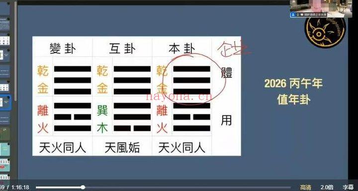 贺侨莉《丙午流年马年运势》视频1大集