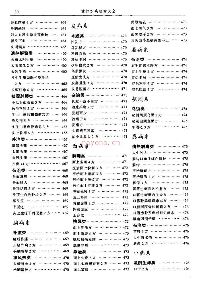 陆清洁《重订万病验方大全》573页.PDF电子版