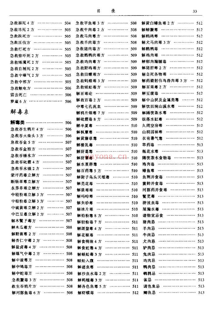 陆清洁《重订万病验方大全》573页.PDF电子版