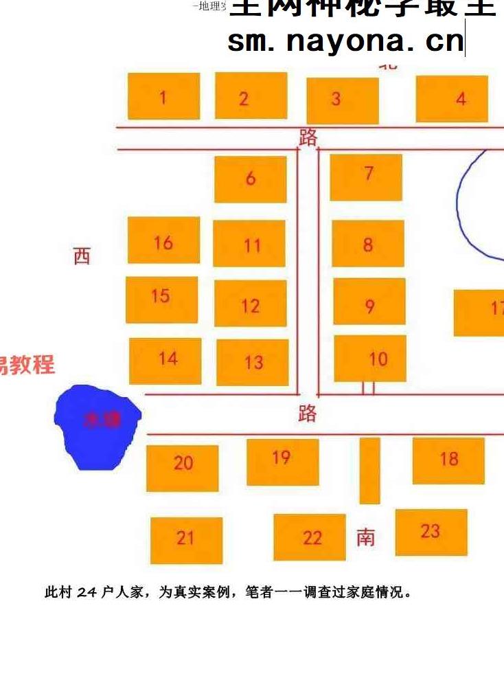 形峦风水断章-陈益峰-2026年2月.pdf 359页