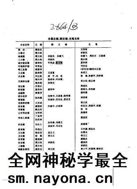 1994版铜陵市志.pdf电子版_安徽省志插图4