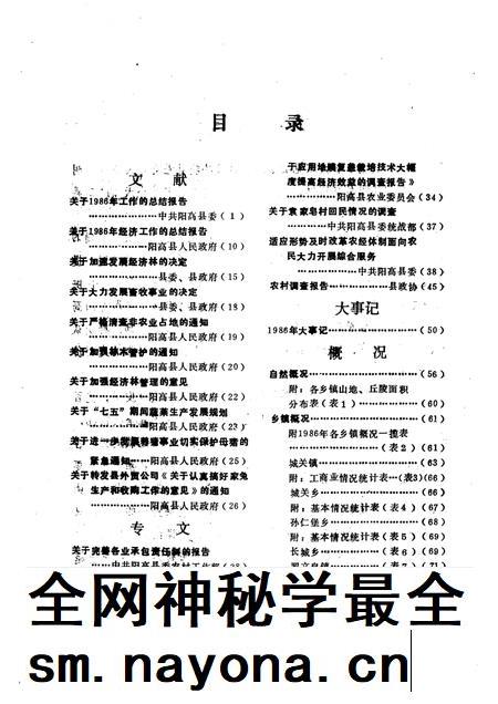 1989-阳高县情 1987.pdf电子版_山西省志插图3 1989-阳高县情 1987.pdf电子版_山西省志插图3