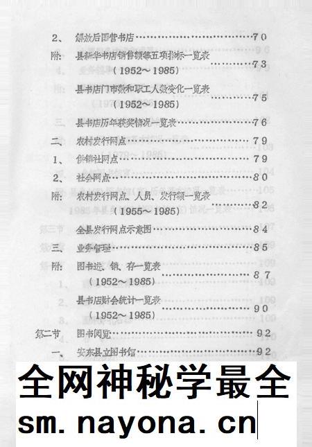 1990-东沟县志 文化编.pdf电子版_辽宁省志插图5 1990-东沟县志 文化编.pdf电子版_辽宁省志插图5