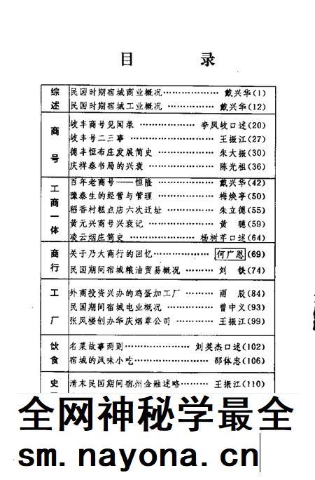 1992版宿州市文史资料 第2辑.pdf电子版_安徽省志插图4 1992版宿州市文史资料 第2辑.pdf电子版_安徽省志插图4