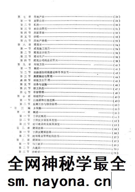1990-于洪区城乡建设志.pdf电子版_辽宁省志插图4 1990-于洪区城乡建设志.pdf电子版_辽宁省志插图4