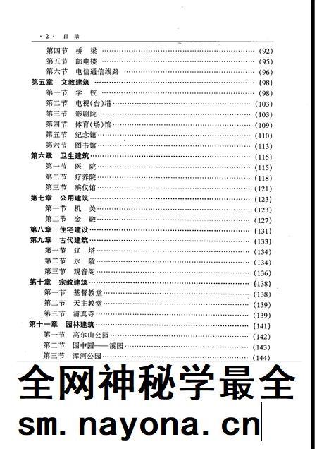 1996-抚顺建筑业志.pdf电子版_辽宁省志插图5