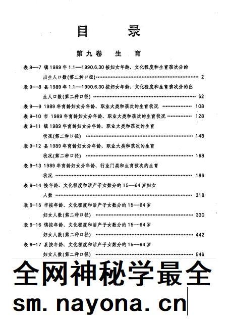 1992-辽宁省本溪市1990年人口普查资料  电子计算机汇总  第3册.pdf电子版_辽宁省志插图3