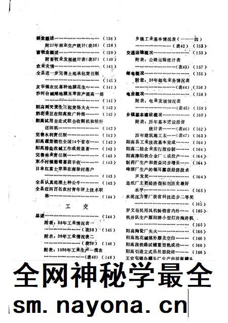 1989-阳高县情 1987.pdf电子版_山西省志插图5 1989-阳高县情 1987.pdf电子版_山西省志插图5
