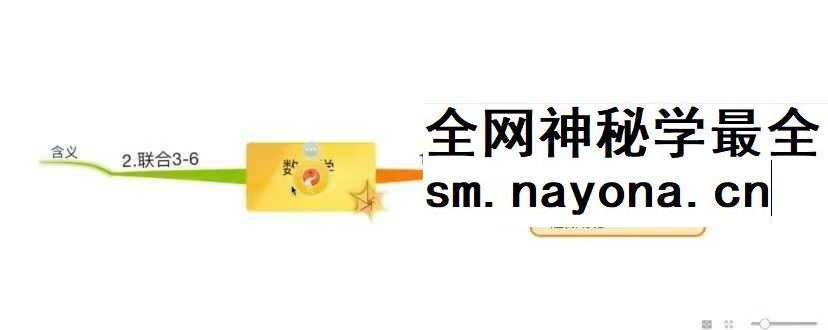 童楚涵数字易学