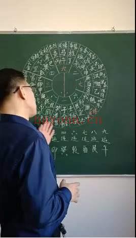 苗鹤腾《风水堪舆罗经讲解》视频课36集