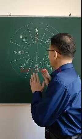 苗鹤腾《风水堪舆罗经讲解》视频课36集