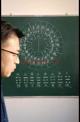 苗鹤腾《风水堪舆罗经讲解》视频课36集