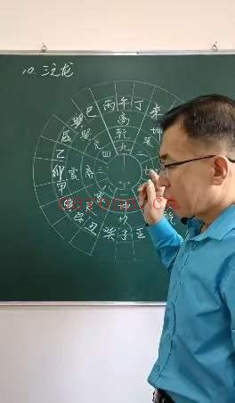 苗鹤腾《风水堪舆罗经讲解》视频课36集