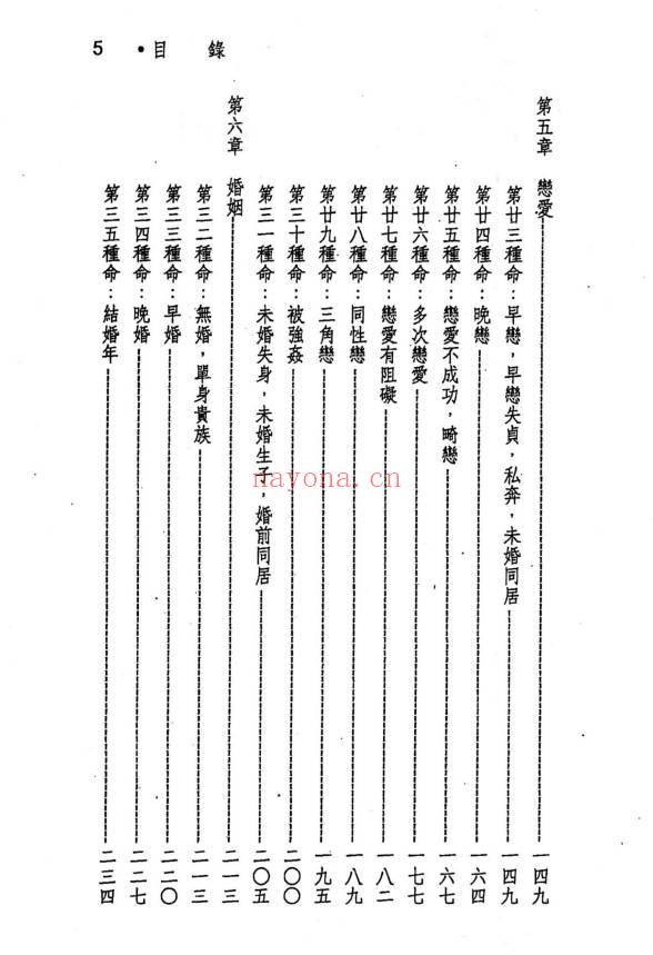 蓝傅盛《女命专论：女命八字150种》上册+下册.PDF电子版