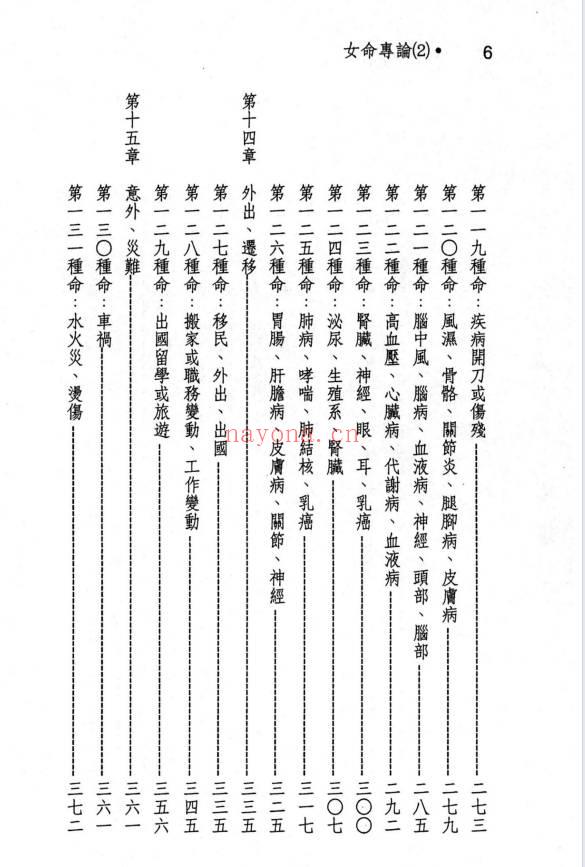 蓝傅盛《女命专论：女命八字150种》上册+下册.PDF电子版