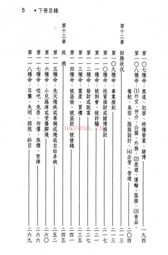 蓝傅盛《女命专论：女命八字150种》上册+下册.PDF电子版