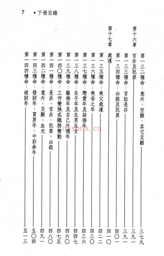 蓝傅盛《女命专论：女命八字150种》上册+下册.PDF电子版