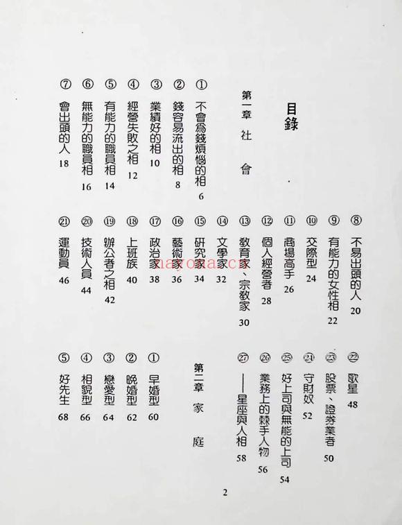 梁若兰《不同面相700》192页.PDF电子版