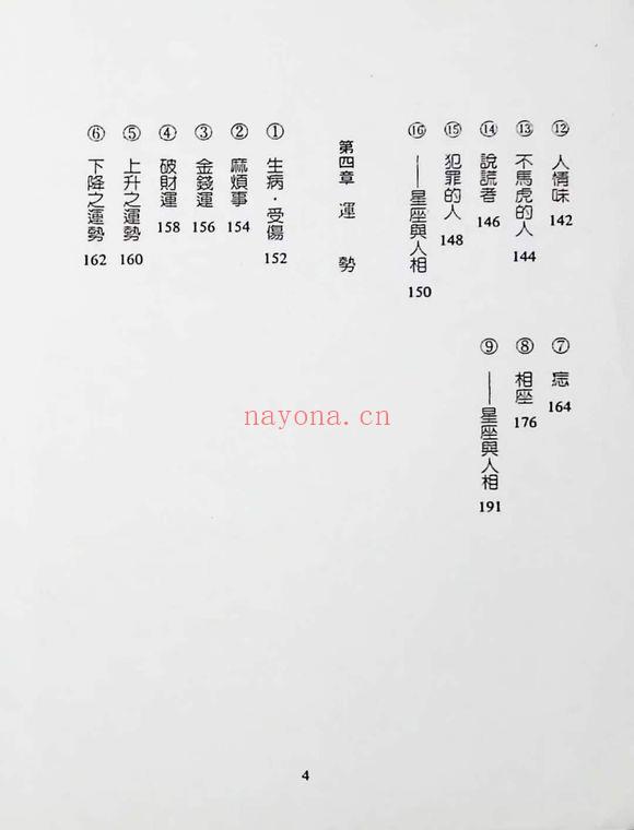 梁若兰《不同面相700》192页.PDF电子版