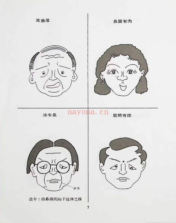 梁若兰《不同面相700》192页.PDF电子版